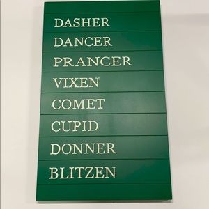 Reindeer Names Wall Decor